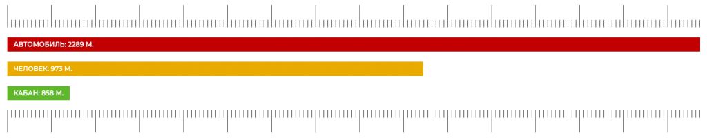 E3 Plus_4
