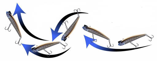 Daiwa Morethan S-RUSH 95S Night-Chart Daiwa Morethan S-RUSH 95S Night-Chart_2