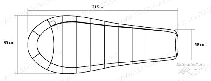 Trimm HIGHLANDER(1)