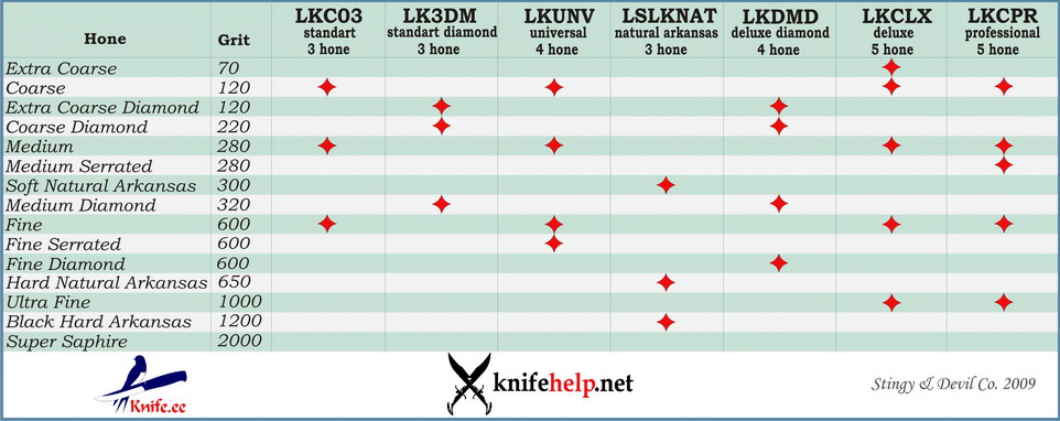 LNLKC03_1