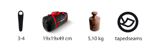 Trimm Trekking Focus_1-