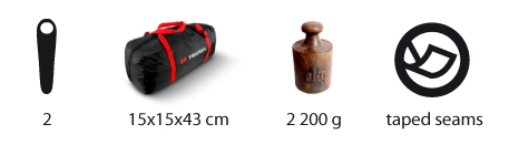 Trimm Adventure Delta-D_5