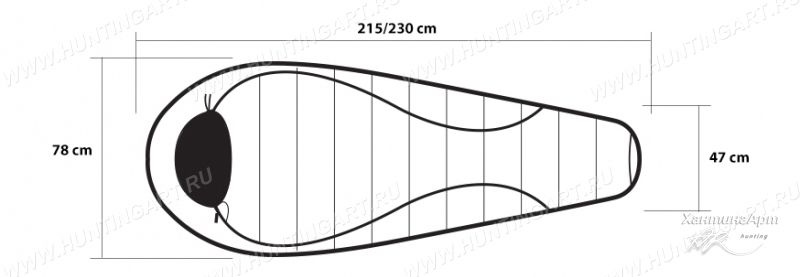Trimm Cyklo_2