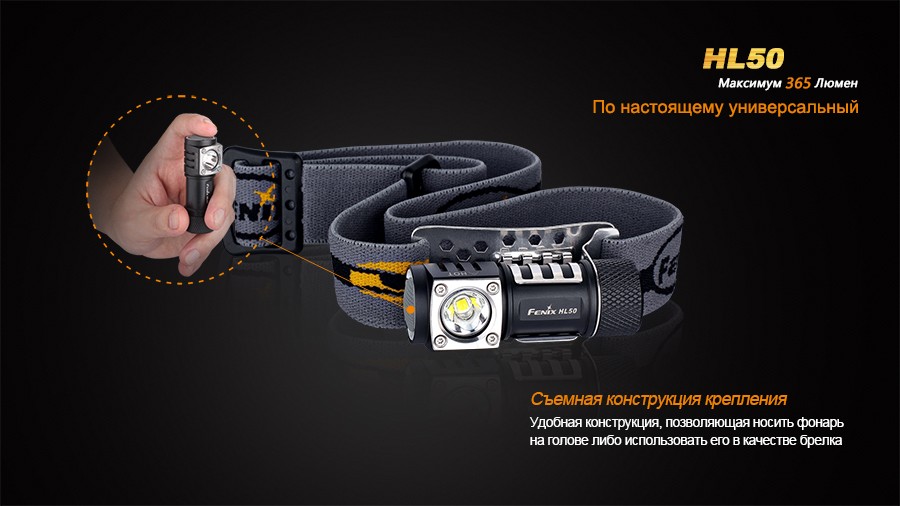 Fenix HL50_12