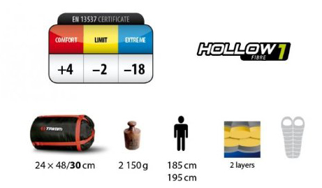 Trimm Comfort Tramp_2