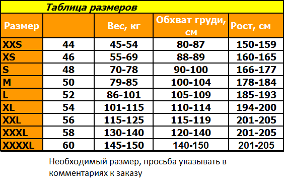 Xxs какой размер. JAHTIJAKT Размерная сетка. Таблица размеров рыболовно охотничьей одежды. Таблица размеров костюм Nordkapp.