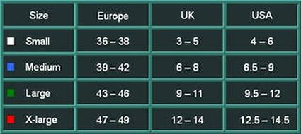 Размерная таблица