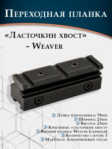 Переходник с «ласточкин хвост» на съемную планку Weaver (70мм) купить в интернет-магазине ХантингАрт