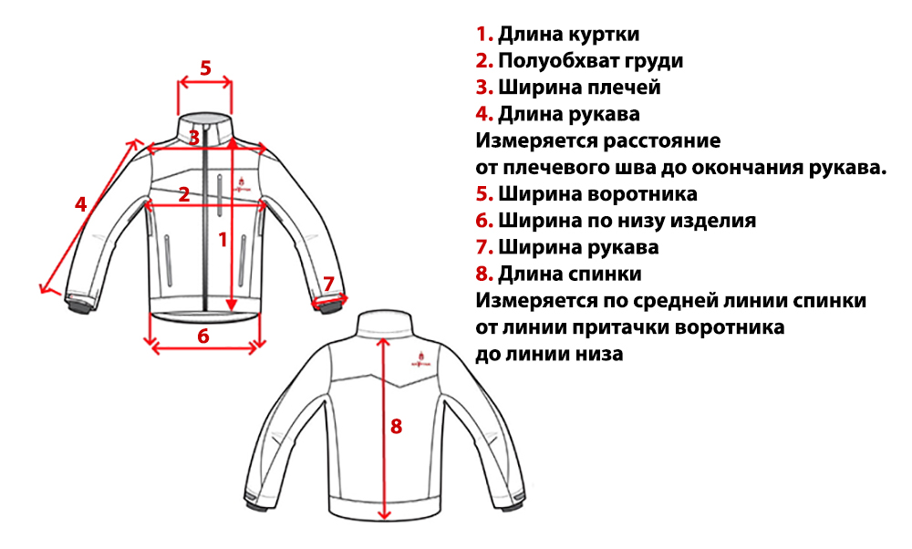 Размерная схема куртки AEGIS EXTREME.jpg Размерная схема куртки AEGIS EXTREME.jpg