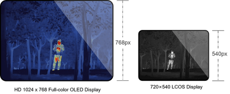 Тепловизионный бинокуляр Guide TN650 купить в интернет-магазине ХантингАрт