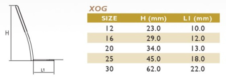 Кольцо XOLSG 16 купить в интернет-магазине ХантингАрт