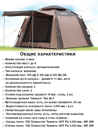 Шатер-палатка Camptown Elpaso 300 9 м.кв купить в интрнет-магазине ХантингАрт