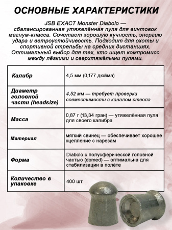 Пульки пневматические JSB Exact Monster diabolo 4,52мм, 0,87г, 400шт купить в интернет-магазине ХантингАрт