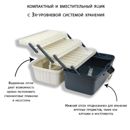 Ящик Plano для приманок и аксессуаров с 3-уровневой системой хранения купить в интернет-магазине ХантингАрт