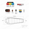 Спальный мешок Trimm Impact, рост 195 (комфорт +9) купить в интернет-магазине ХантингАрт