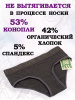 Трусы слипы женские Green Washtag от производителя Green Washtag