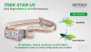 Налобный фонарь NexTorch Trek-Star (камо) с UV ультрафиолетом, 140 люмен купить в интернет-магазине ХантингАрт