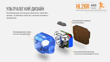 Налобный фонарь Fenix HL26R XP-G2 (R5) 450 люмен купить в интернет-магазине ХантингАрт