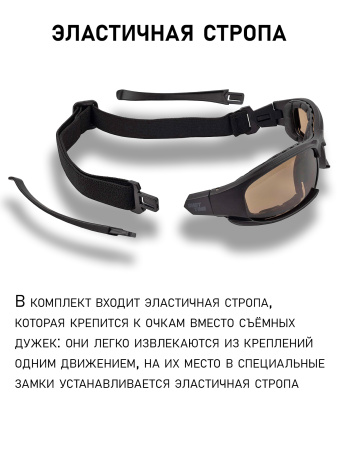 Очки стрелковые Panthera с 4 линзами купить в интернет-магазине ХантингАрт