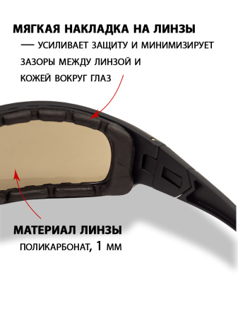 Очки стрелковые Panthera с 4 линзами купить в интернет-магазине ХантингАрт