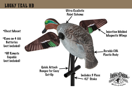 Чучело чирка с вращающимися крыльями Lucky Teal HD купить в интерент-магазине Хантингарт