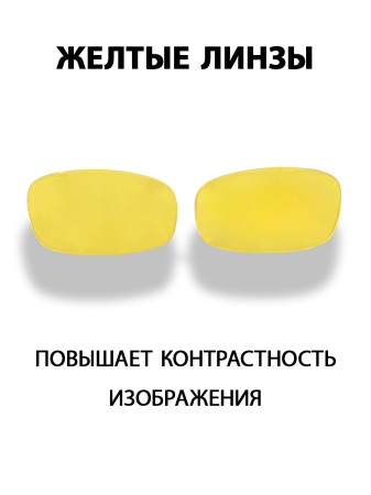 Очки стрелковые Panthera с 4 линзами купить в интернет-магазине ХантингАрт
