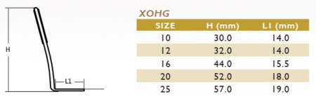Кольцо XOHLSG 20 купить в интернет-магазине ХантингАрт