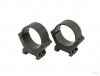 Кольца средние 34 мм Leupold PRW2 не быстросъемные на Weaver/Picatinny купить в магазине huntingart.ru