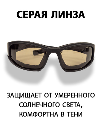 Очки стрелковые Panthera с 4 линзами купить в интернет-магазине ХантингАрт