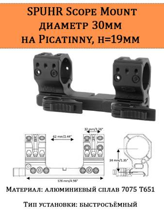 Кронштейн быстросъёмный Scope Mount 30мм на Picatinny, высота 19мм купить в магазине huntingart.ru
