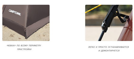 Палатка-кухня Camptown RioGrande в полной комплектации купить в интрнет-магазине ХантингАрт