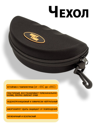 Очки стрелковые Panthera с 4 линзами купить в интернет-магазине ХантингАрт