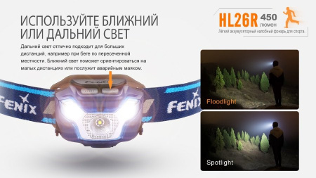 Налобный фонарь Fenix HL26R XP-G2 (R5) 450 люмен купить в интернет-магазине ХантингАрт