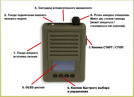 Электронный манок Егерь 6M с активным динамиком Берендей (АВЗМ-3) купить в магазине ХантингАрт