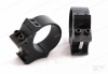 Кольца Leupold средние не быстросъемные PRW 30 мм на Weaver/Picatinny купить в магазине huntingart.ru