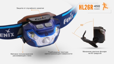 Налобный фонарь Fenix HL26R XP-G2 (R5) 450 люмен купить в интернет-магазине ХантингАрт