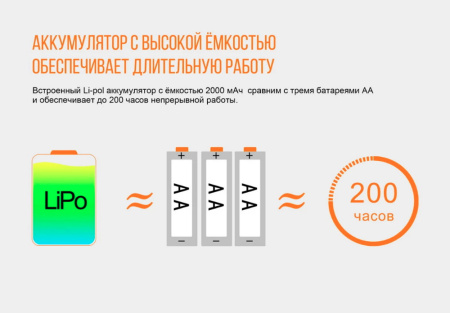 Налобный фонарь Fenix HL40R серый 600 люмен купить в интернет-магазине ХантингАрт
