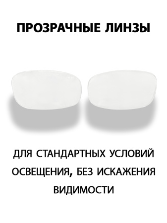 Очки стрелковые Panthera с 4 линзами купить в интернет-магазине ХантингАрт
