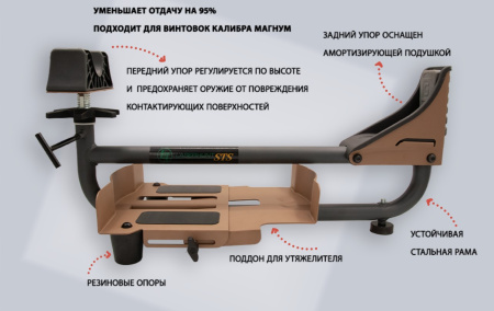 Картинка Станок для стрельбы STS от интернет-магазина ХантингАрт Станок для стрельбы STS купить в интернет-магазине ХантингАрт