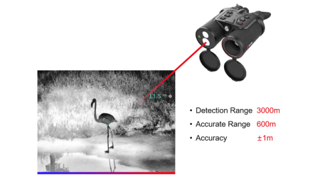 Тепловизионный бинокуляр Guide TN650 купить в интернет-магазине ХантингАрт