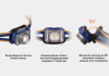 Налобный фонарь Fenix HL40R серый 600 люмен купить в интернет-магазине ХантингАрт