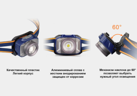 Налобный фонарь Fenix HL40R серый 600 люмен купить в интернет-магазине ХантингАрт