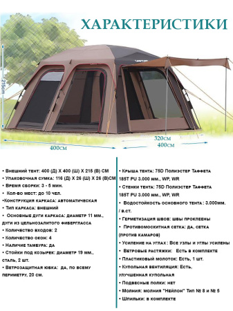 Палатка-кухня Camptown RioGrande купить в интрнет-магазине ХантингАрт