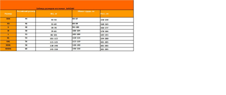 Костюм JahtiJakt Rosto Premium + Бонус купить в интернет-магазине ХантингАрт