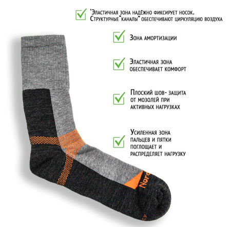 Термоноски NordKapp 945 купить в интернет-магазине ХантингАрт