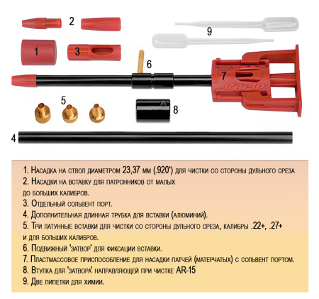 Направляющая шомпола 7.62/.308/30-06 купить в интернет-магазине ХантингАрт