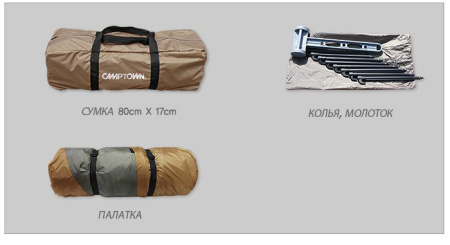 Палатка Camptown Adventure 5 на 2 человека купить в интрнет-магазине ХантингАрт