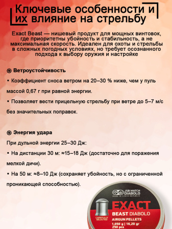 Пульки JSB Exact Beast 4,52 мм, 1,050г (250шт) купить в интернет-магазине ХантингАрт